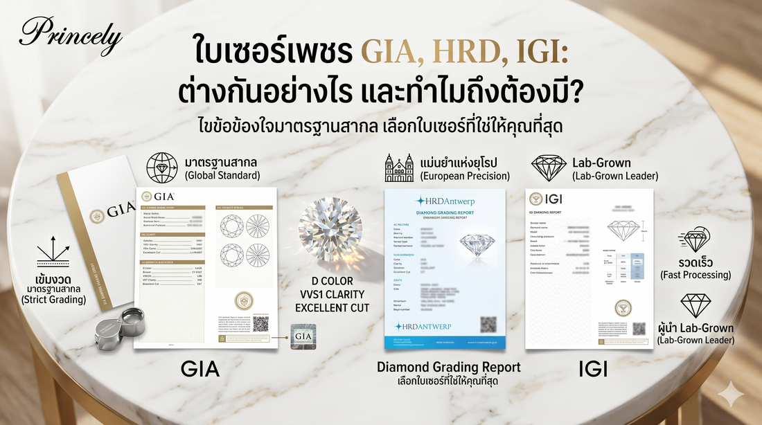 ใบเซอร์เพชร GIA, HRD, IGI ต่างกันอย่างไร และทำไมถึงต้องมี?