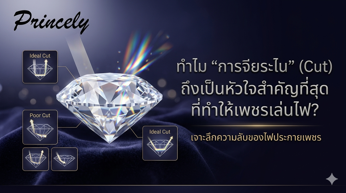 ทำไม "การเจียระไน" (Cut) ถึงเป็นหัวใจสำคัญที่สุดที่ทำให้เพชรเล่นไฟ?