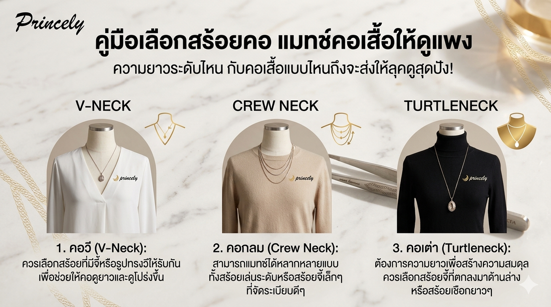 สร้อยคอความยาวระดับไหน แมทช์กับคอเสื้อแบบไหนถึงจะส่งให้ลุคดูแพง?