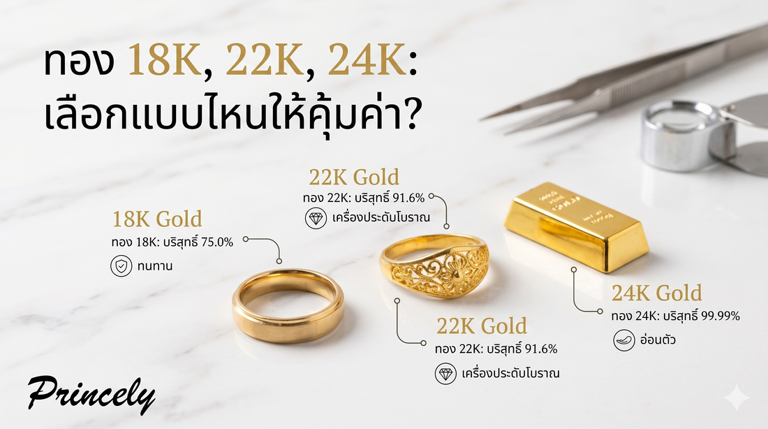 ทอง 18K, 22K, 24K ตัวเลขพวกนี้ต่างกันอย่างไร?