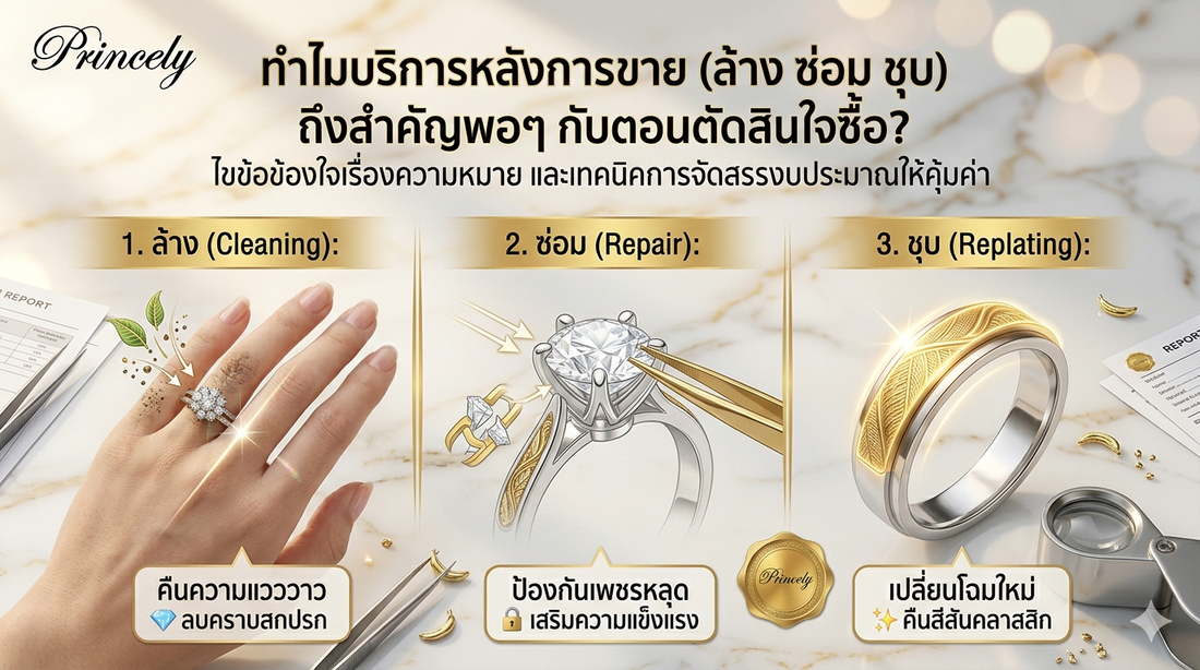 ทำไมบริการหลังการขาย (ล้าง ซ่อม ชุบ) ถึงสำคัญพอๆ กับตอนตัดสินใจซื้อ?